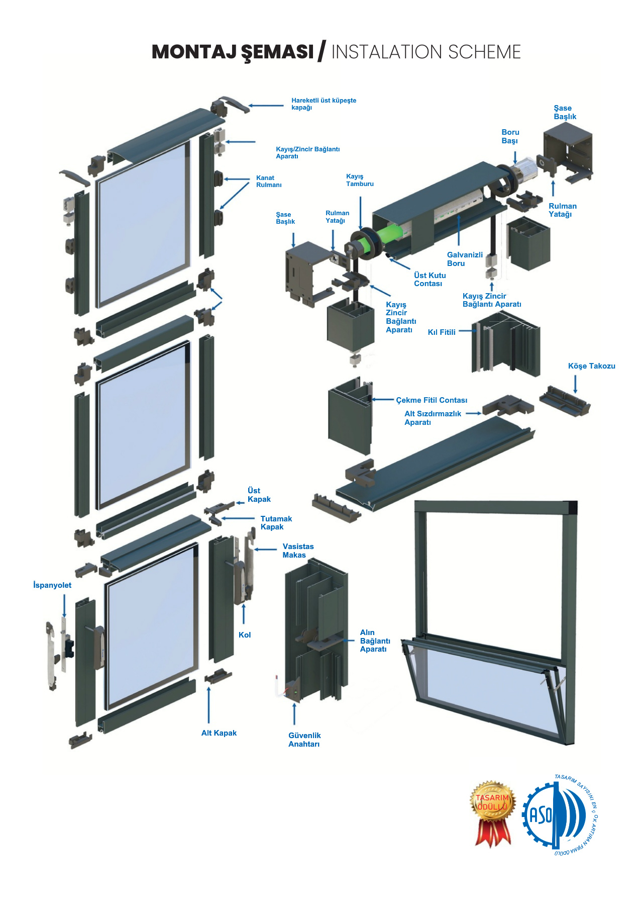 Giyotin cam teknik 01