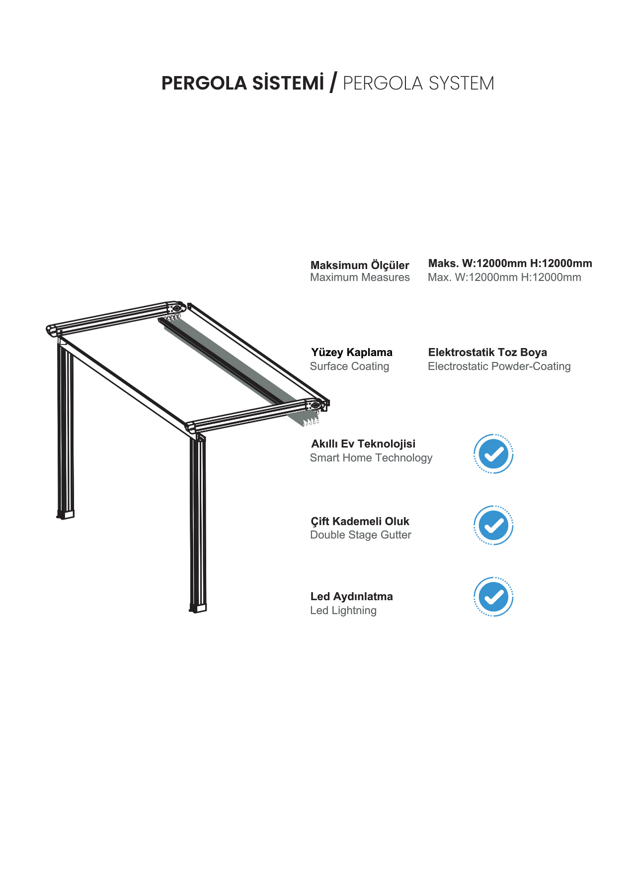 Motorlu pergola
